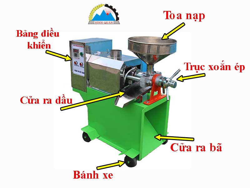 máy ép dầu lạc