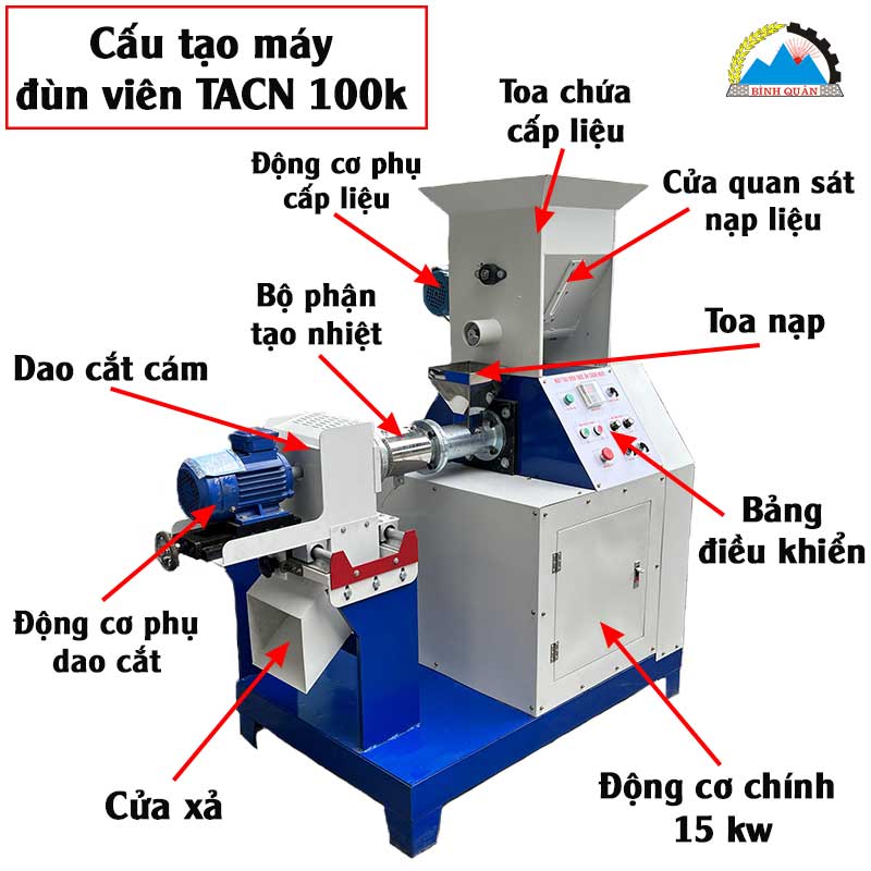 máy làm cám cá nổi