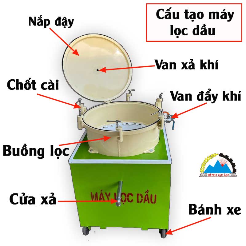máy lọc dầu