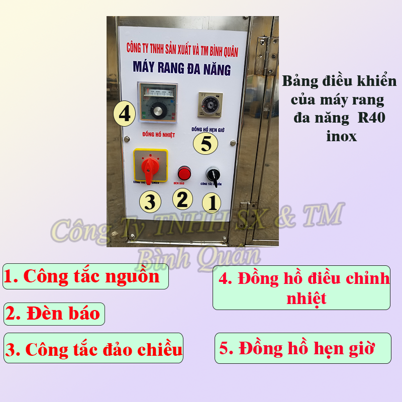bảng điều khiển máy rang