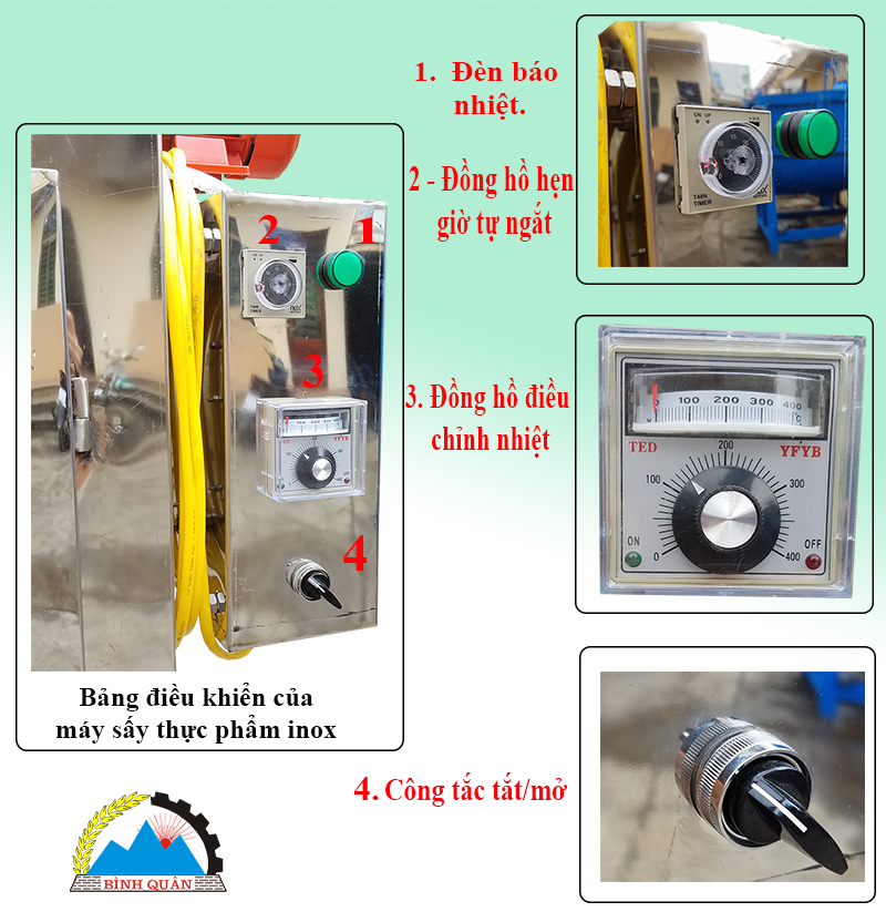 bảng điều khiển máy sấy thực phẩm