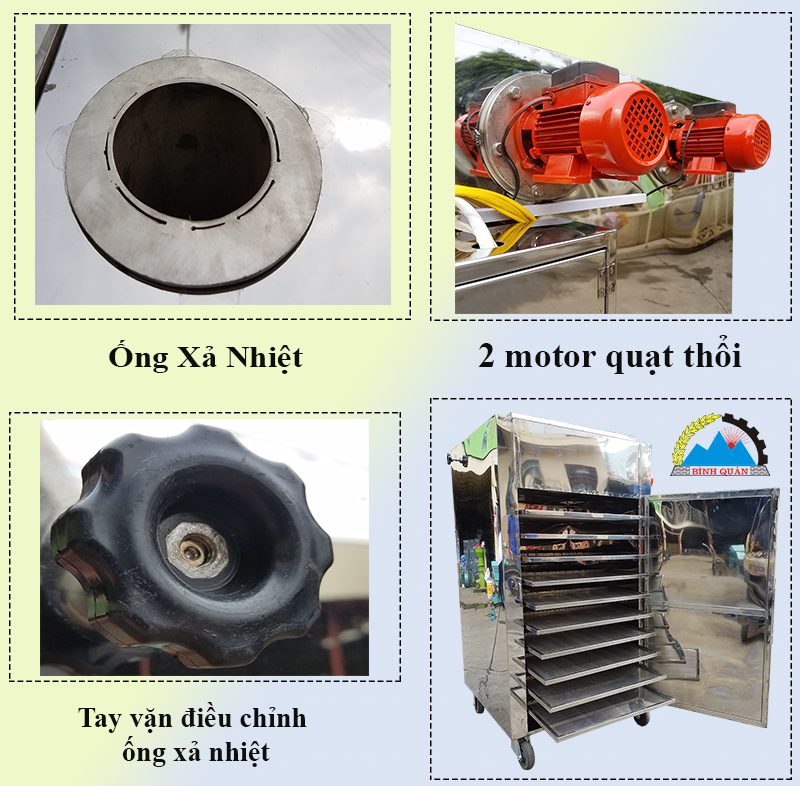 cấu tạo máy sấy thực phẩm