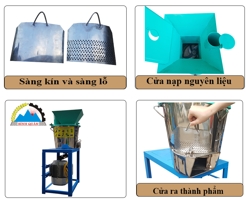 cấu tạo máy xay nghiền đa năng