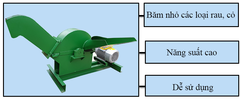 máy băm cỏ công nghiệp