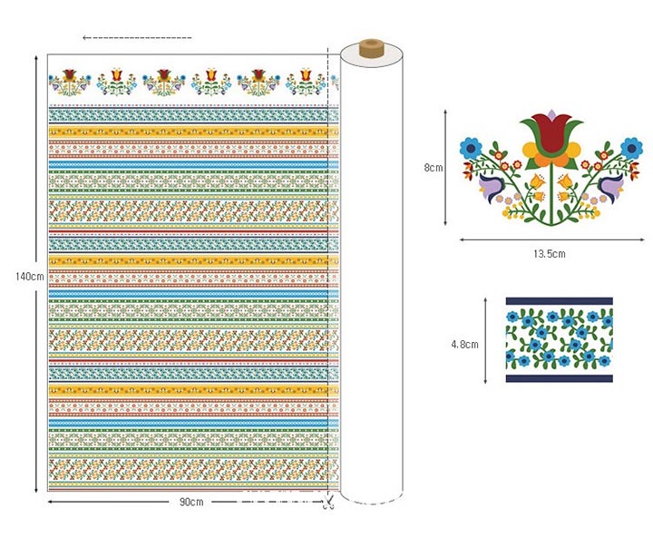 Kích thước nguyên liệu vải Hungarian
