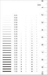 thẻ đo lường ( film gauge)