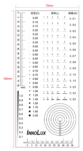 Thẻ đo lường (film gauge)