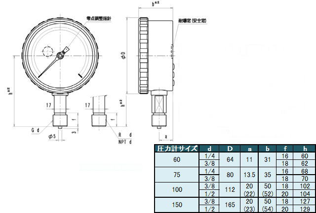 Đồng hồ đo áp suất Asahi Keiki AT3 / 8-75X1.6MPA