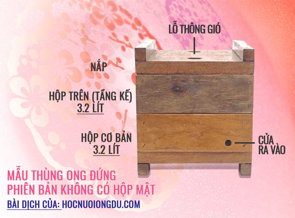 Mẫu thùng ong dú tầng kế dùng trong nghiên cứu về ong dú