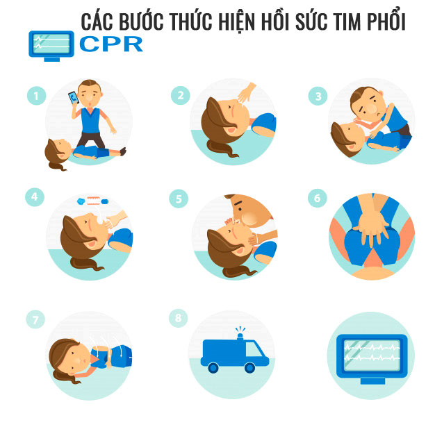 sơ cứu khi bị ong chích