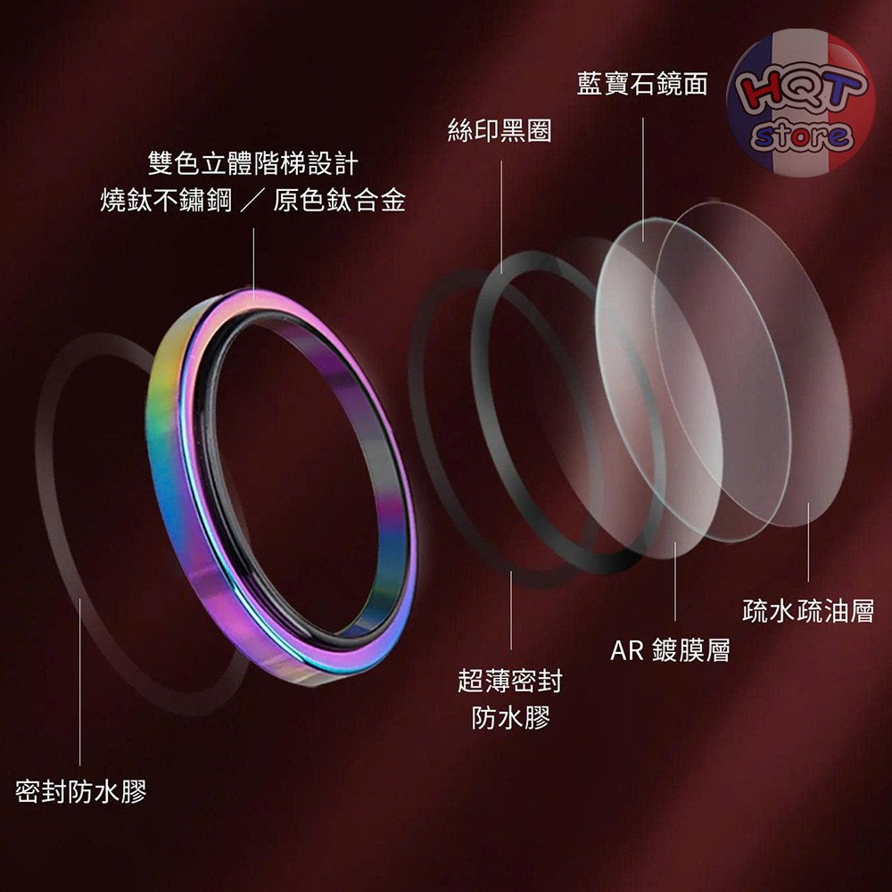 Ốp Camera Hoda Sapphire NEW VERSION iPhone 18 Pro Max