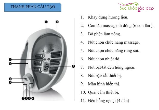 bồn ngâm chân FTBH4 EU