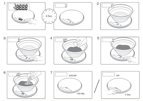 CÂN ĐIỆN TỬ NHÀ BẾP KS45