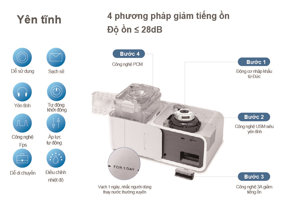 máy trợ thở cpap