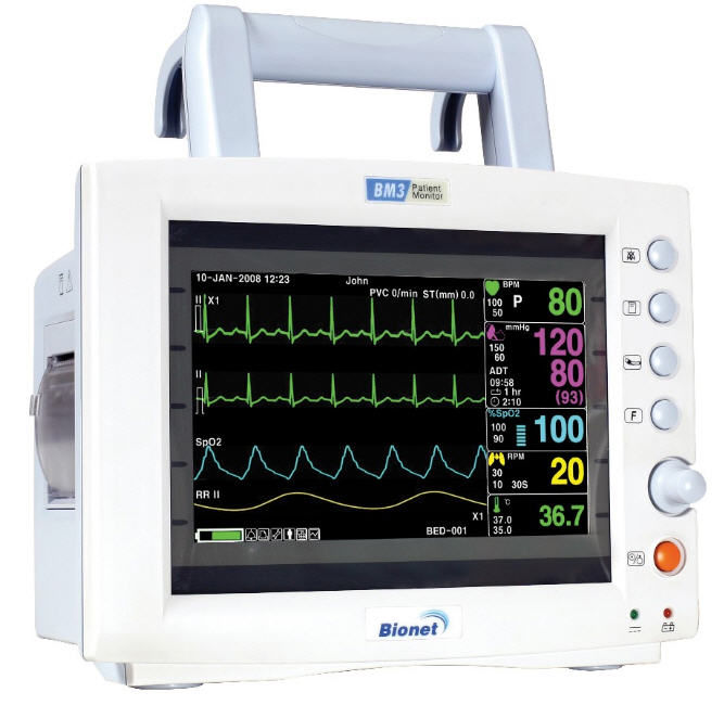 cho thuê monitor theo dõi bệnh nhân