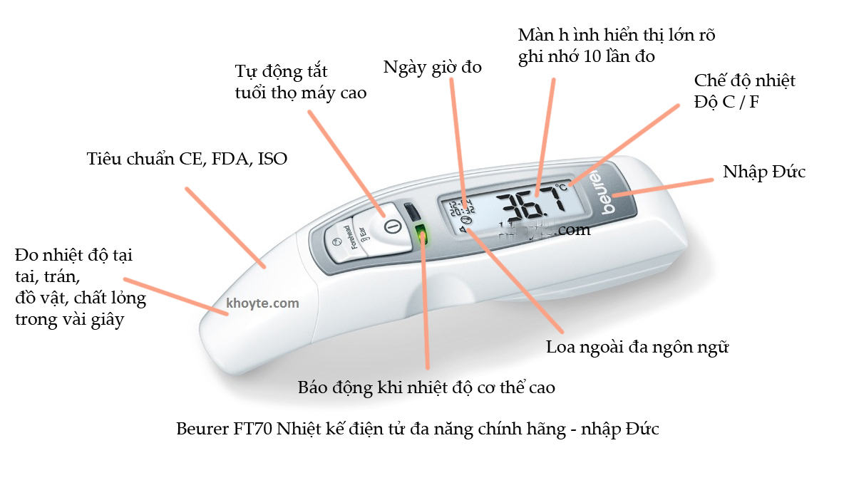 Nhiệt kế đo tai trán Beurer FT70