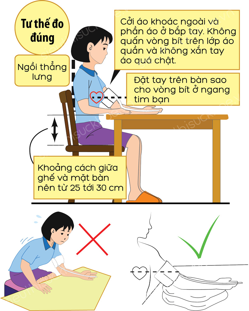 tư thế đo huyết áp 