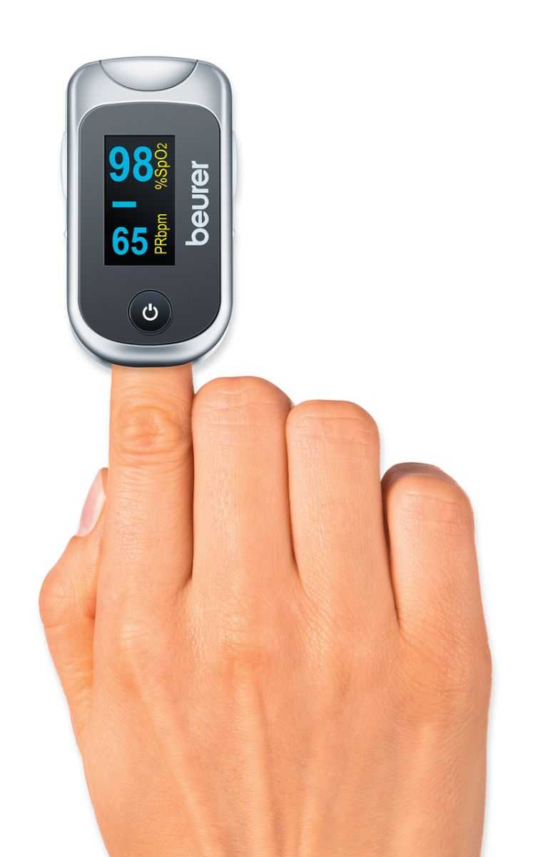 Máy đo nồng độ oxy Beurer PO 40 - Đo nồng độ oxy và nhịp tim thiết bị cần thiết cho mỗi gia đình.