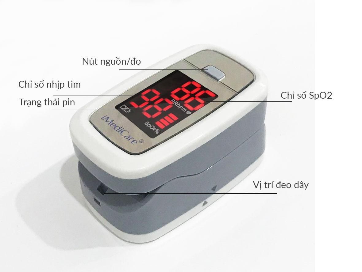 Máy đo nồng độ oxy trong máu SPO2 và nhịp tim Imedicare IOM A3 có màn hình hiển thị thông tin