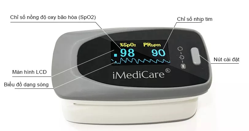 Máy đo Oxy imedicare IOM-A8 có màn hình LCD hiển thị sắc nét