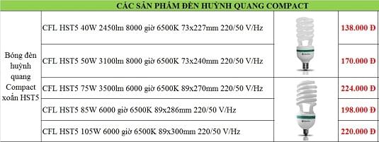 den-compact-huynh-quang