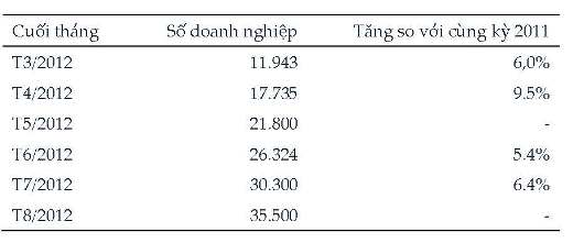 công ty cơ khí công ty cơ khí