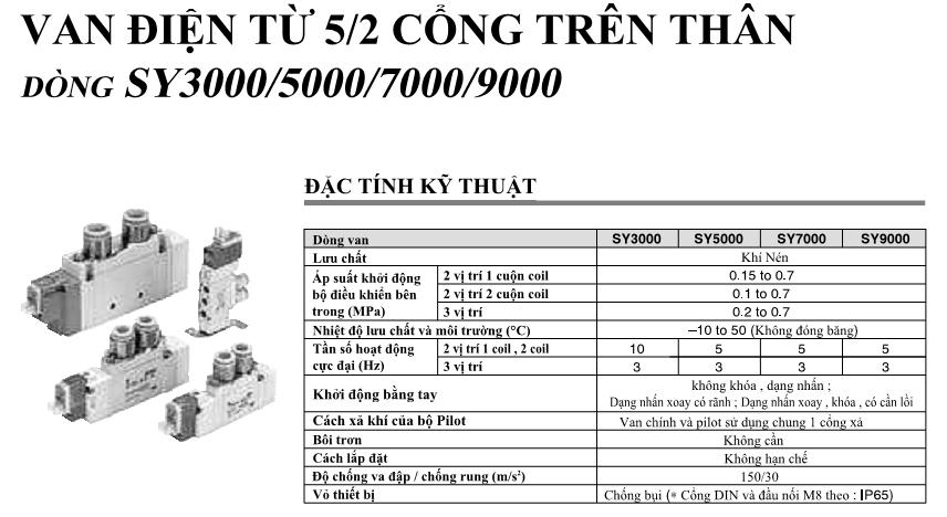 van điện từ SMC loại 5 cổng