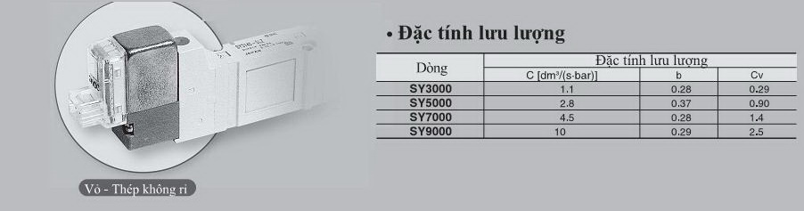 van điện từ SMC dòng SY