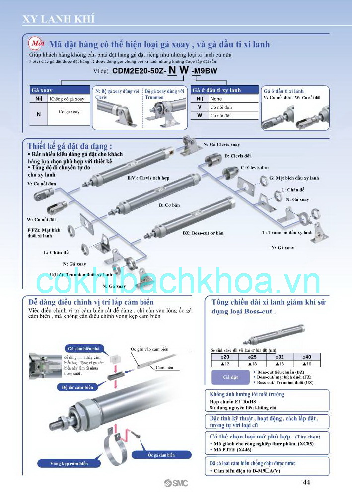 Xi lanh khí nén SMC loại CM2