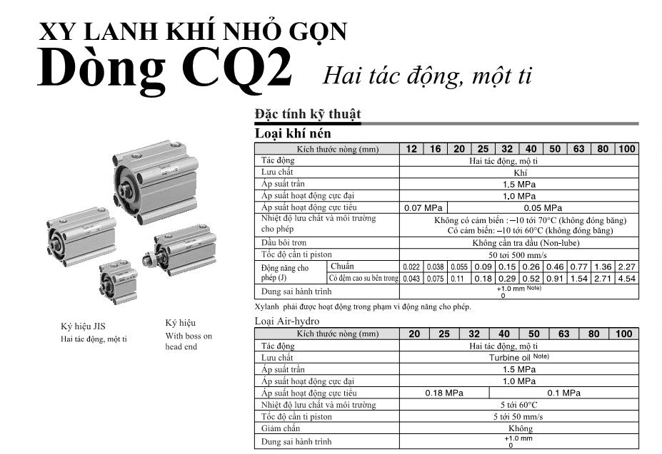 Xi lanh khí nén SMC, dòng CQ2