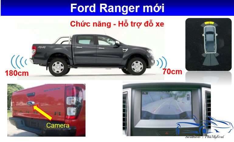 Giới thiệu tổng quát Ford Ranger 2019: ngựa thồ hạng sang 6 phía sau xe ford ranger 2019