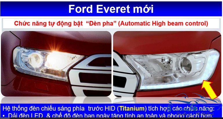 Ford Everest Titanium Bi-turbo: xe SUV cho người "sành điệu" 4 Đầu xe ford everest 2019