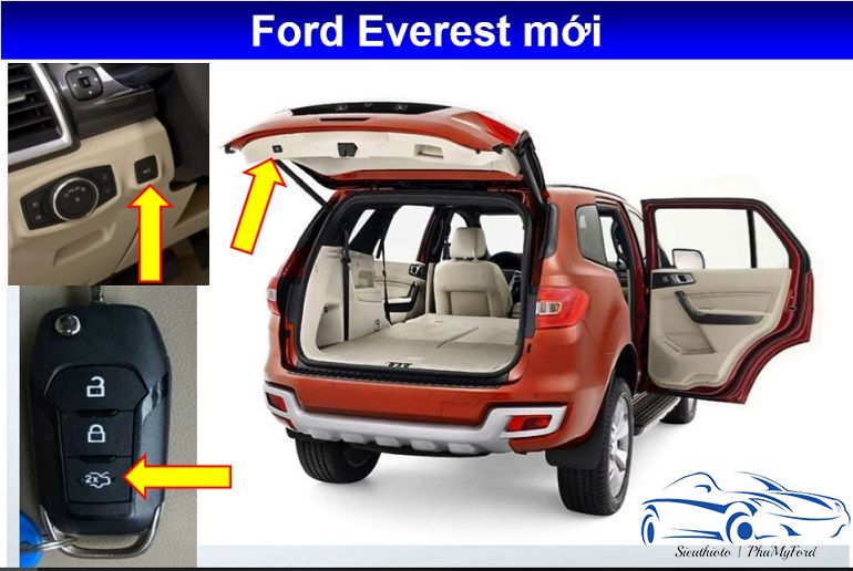 Ford Everest Titanium Bi-turbo: xe SUV cho người "sành điệu" 8 3 vị trí mở cốp sau ford everest 2019