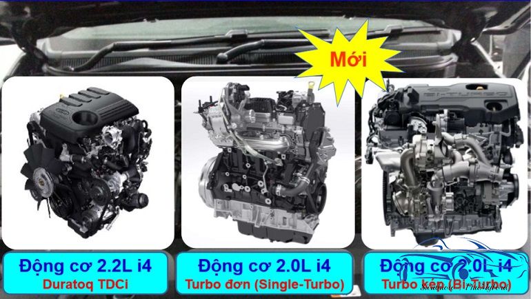 Giới thiệu tổng quát Ford Ranger 2019: ngựa thồ hạng sang 10 động cơ dầu bi turbo mới trên ford ranger 2019