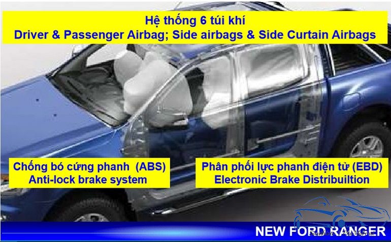 Giới thiệu tổng quát Ford Ranger 2019: ngựa thồ hạng sang 14 hệ thống 6 túi khí ford ranger 2019