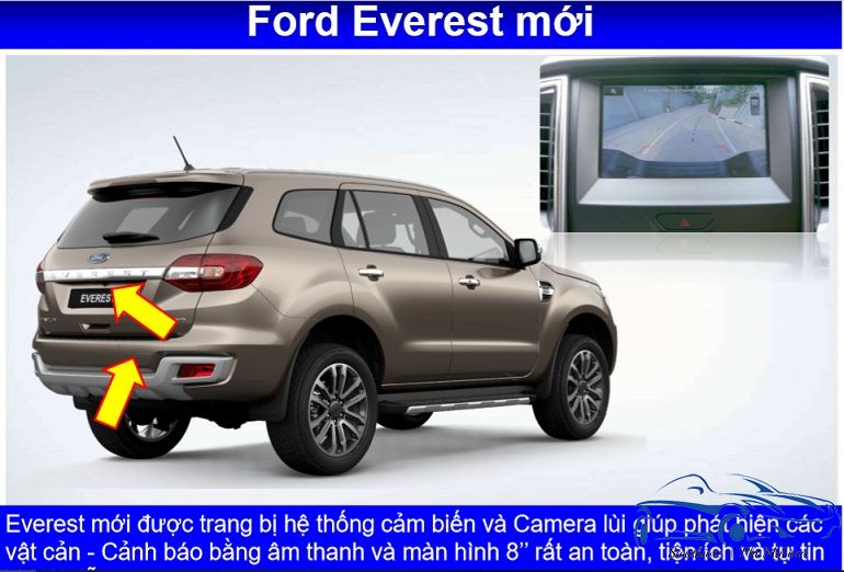 Ford Everest Titanium Bi-turbo: xe SUV cho người "sành điệu" 6 phía đuôi xe ford everest 2019