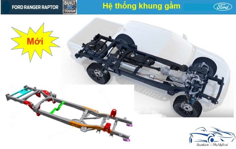 Giới thiệu chi tiết Ford Ranger Raptor: siêu phẩm bán tải nhập khẩu 2019 13 hệ thống khung gầm ford ranger raptor 2019