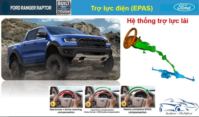 Giới thiệu chi tiết Ford Ranger Raptor: siêu phẩm bán tải nhập khẩu 2019 8 hệ thống trợ lực tay lái điện ford ranger raptor 2019