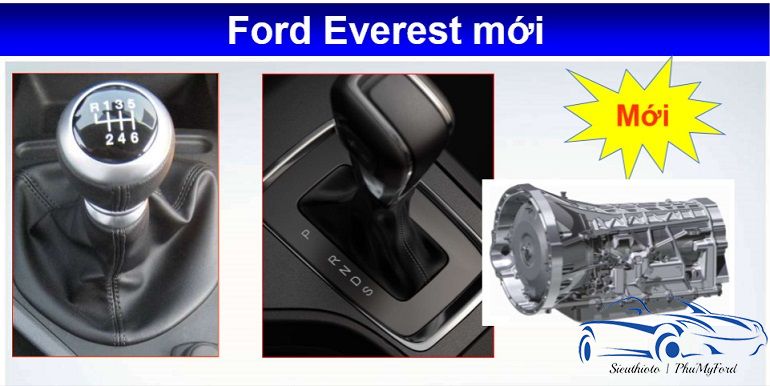 Ford Everest Titanium Bi-turbo: xe SUV cho người "sành điệu" 17 hộp số tự động 10 cấp