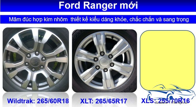 Giới thiệu tổng quát Ford Ranger 2019: ngựa thồ hạng sang 4 mâm xe ford ranger 2019