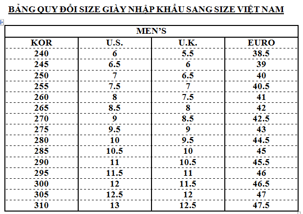 Bảng Quy Đổi Size Giày