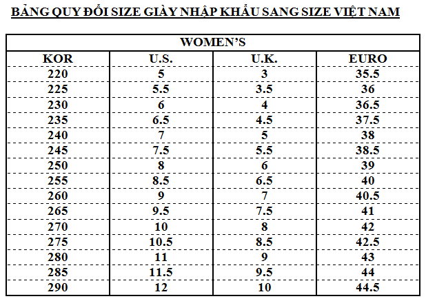 Bảng Quy Đổi Size Giày