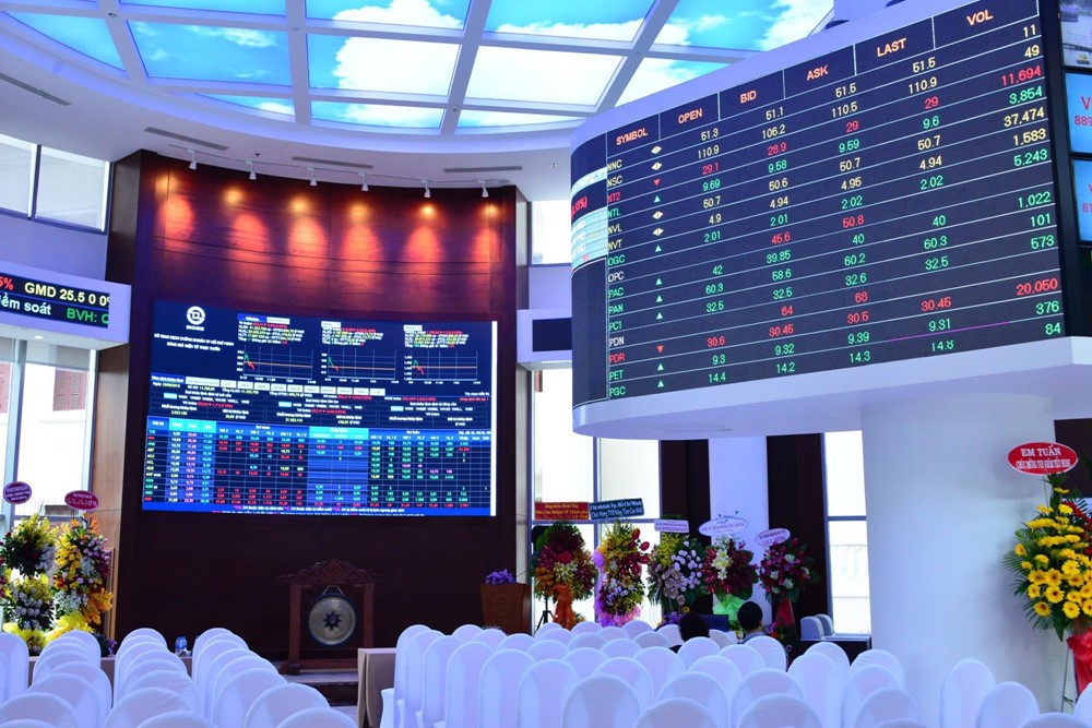 Những Thay Đổi Quan Trọng Trên Thị Trường Chứng Khoán Cơ Sở và Phái Sinh Khi Áp Dụng Hệ Thống KRX