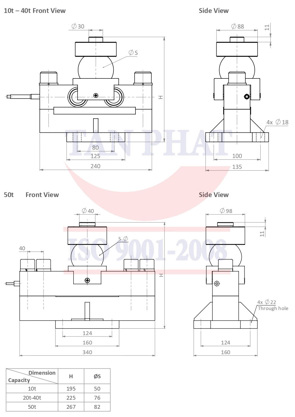 Bản vẽ cơ khí Loadcell HM9B Zemic