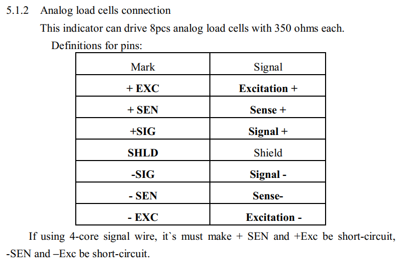 cách hàn dây loadcell cho đầu cân xk3101+