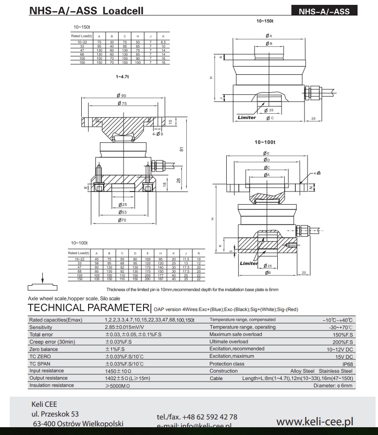 catalog cảm biến trụ 100 150 tấn