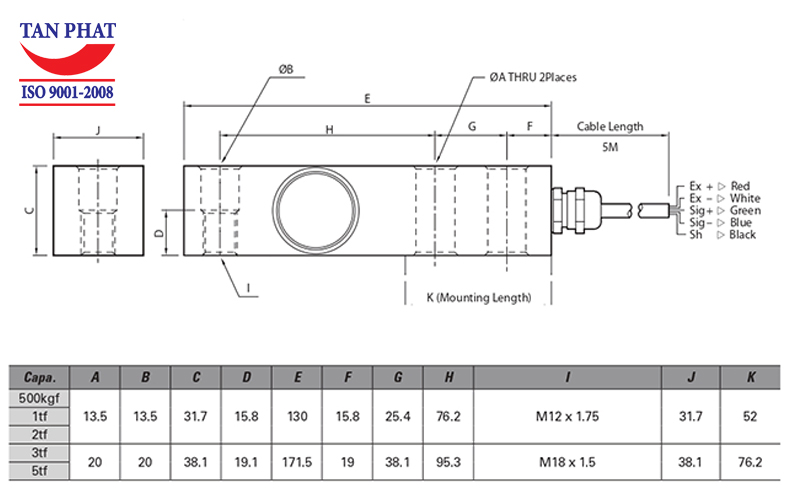 Catalogue loadcell bss