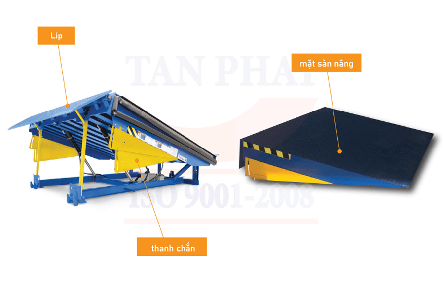 Cấu tạo Hydraulic Dock Leveler 6 Tấn