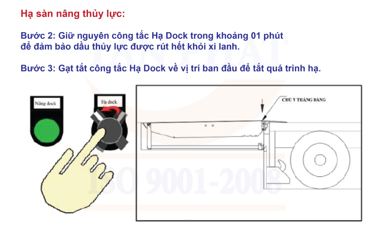 Hạ sàn nâng thủy lực