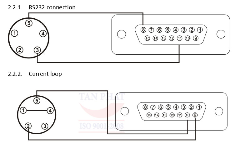 Kết nối giữa đồng hồ cân D2008FA với bảng hiển thị phụ